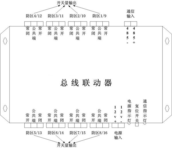 1678614546558051.jpg 485联动模块