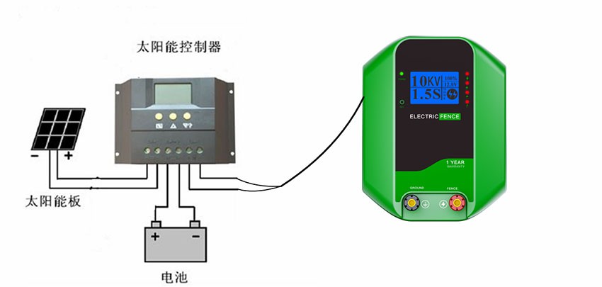 牧场太阳能1.jpg